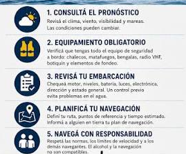 Cinco recomendaciones de seguridad en el agua: consultar el pronóstico, usar equipamiento obligatorio, revisar la embarcación, planificar la navegación y navegar con responsabilidad